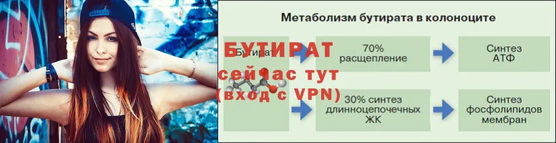 БУТИРАТ буратино  купить наркотик  Североморск 